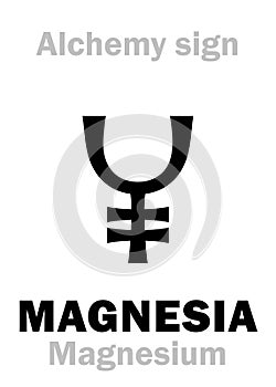 Alchemy: MAGNESIA photo